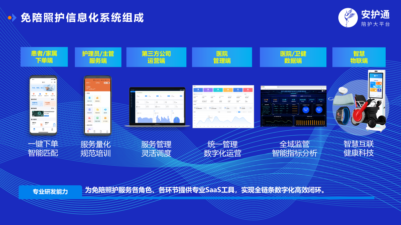 陪护系统